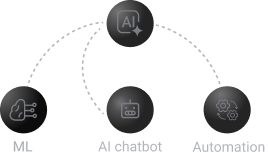 AI & Machine Learning