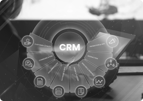 Development Methodology
