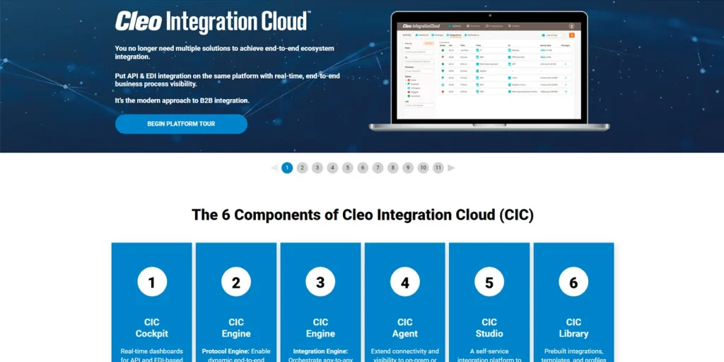 Cleo Integration Cloud