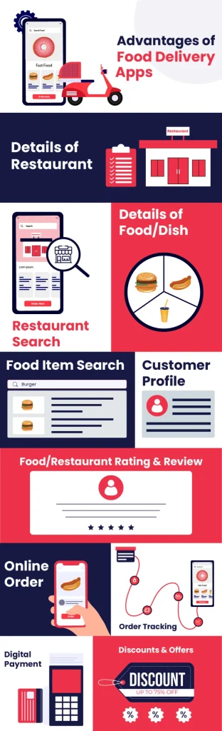 advantages of food delivery apps