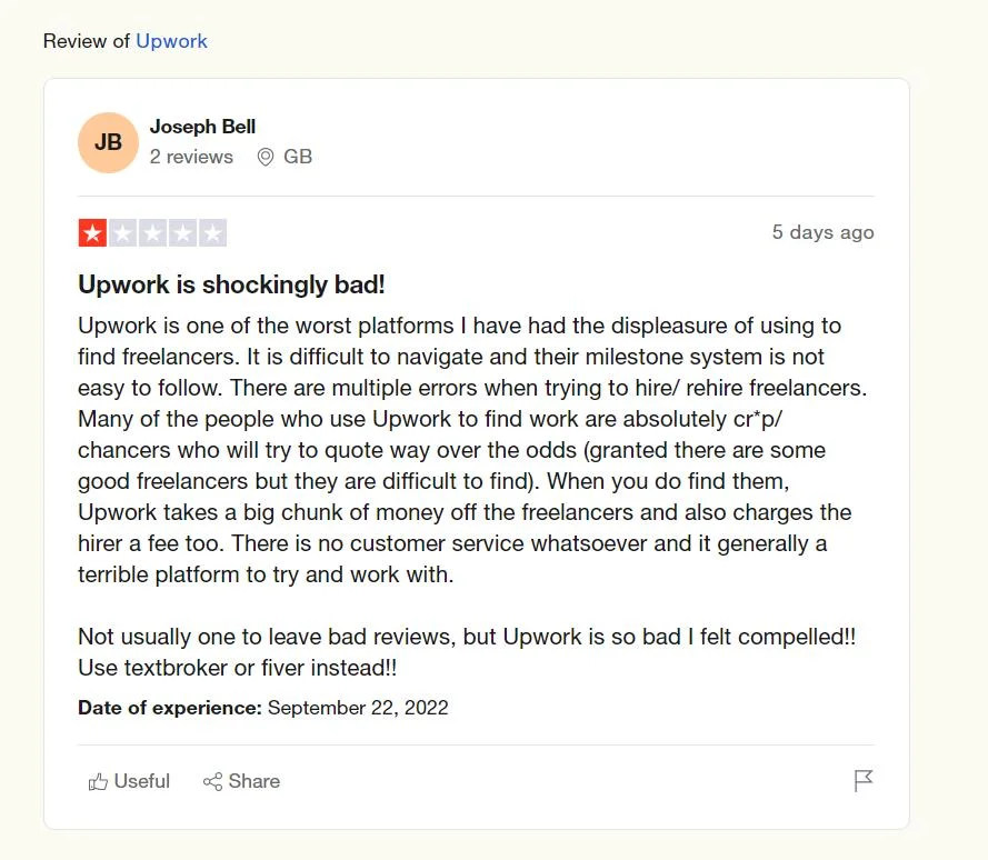 Upwork review 2