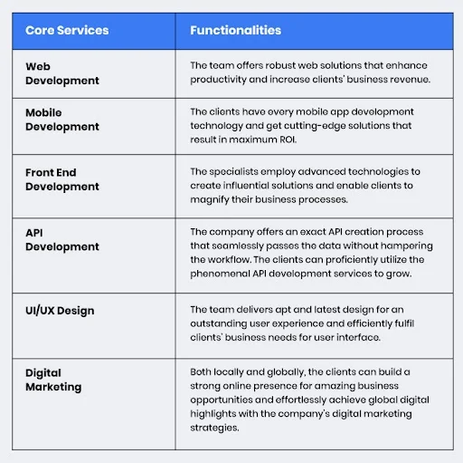 bootesnull services and functionalities