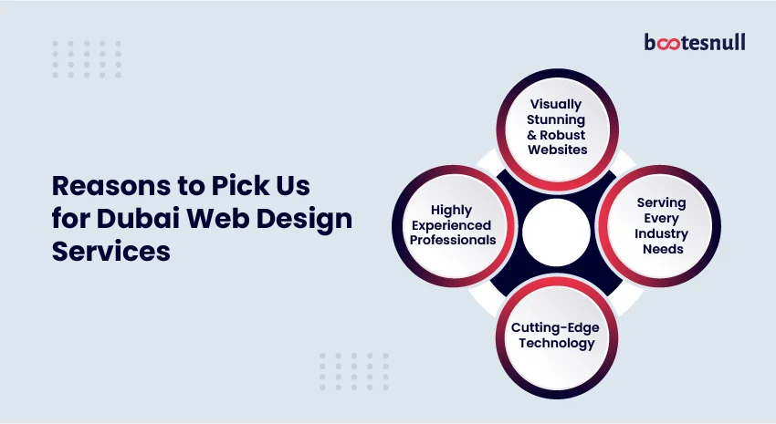 best-web-design-company-in-dubai
